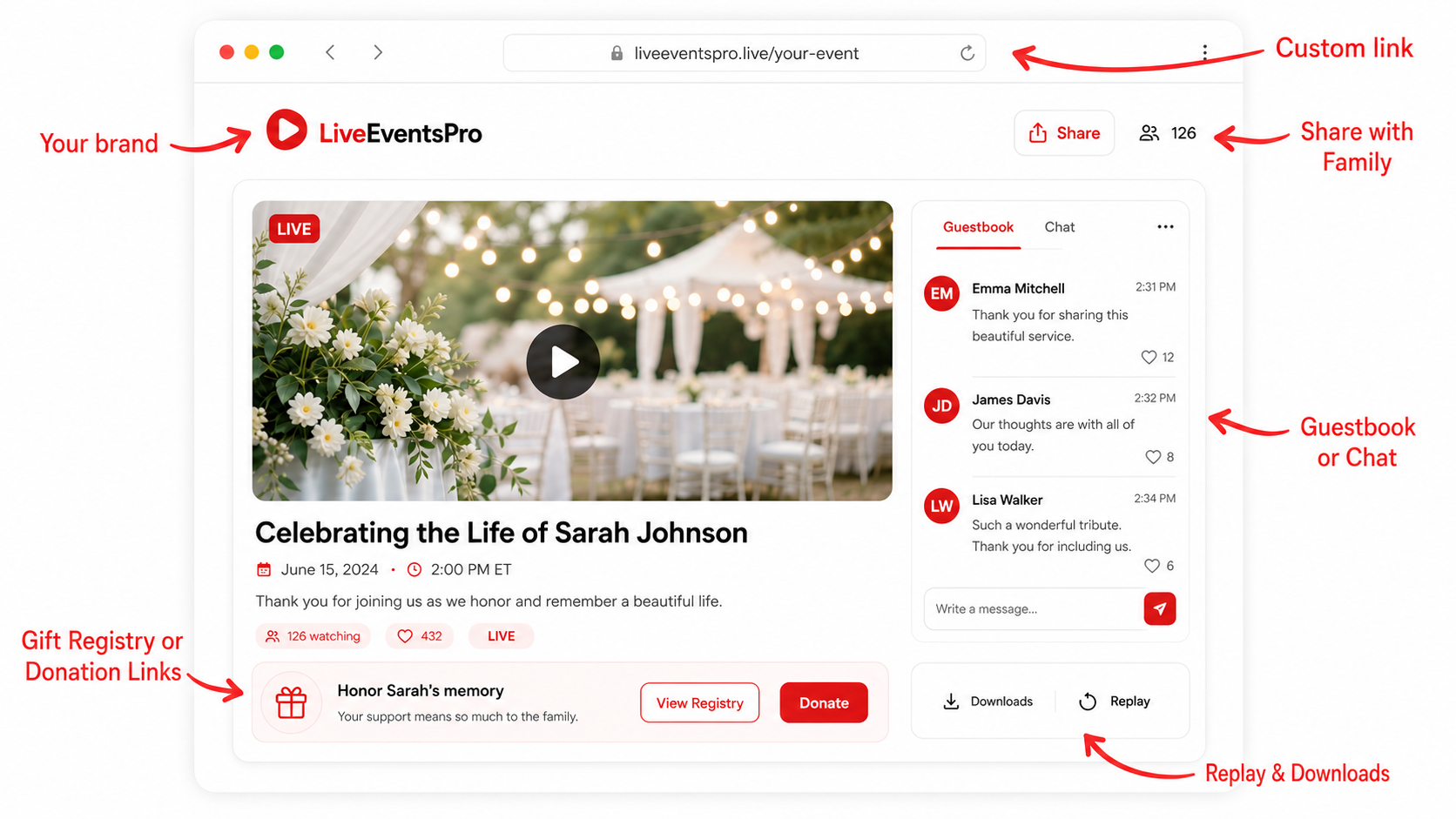 Customizable event streaming page